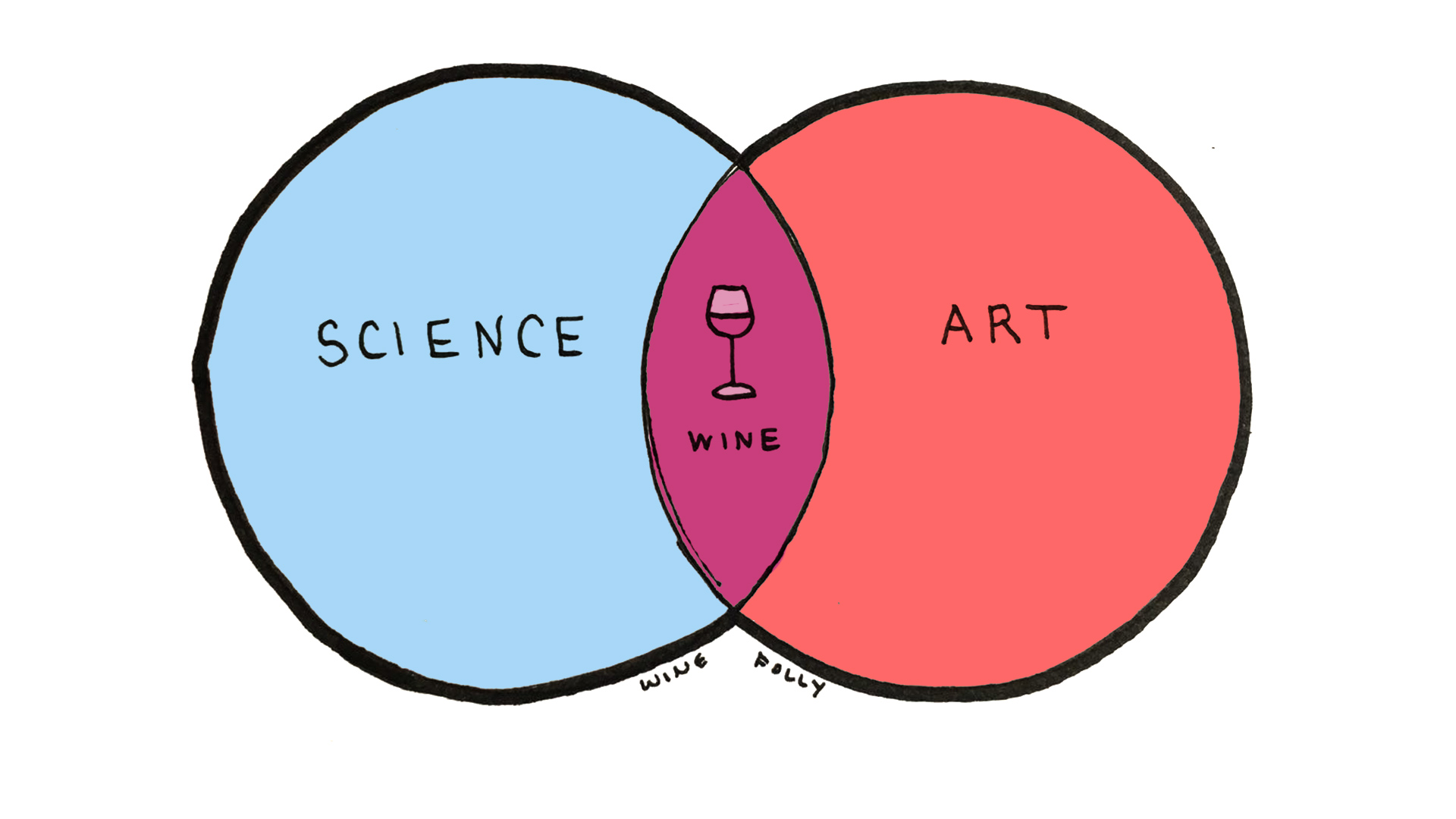 wine-art-science-winefolly.jpg