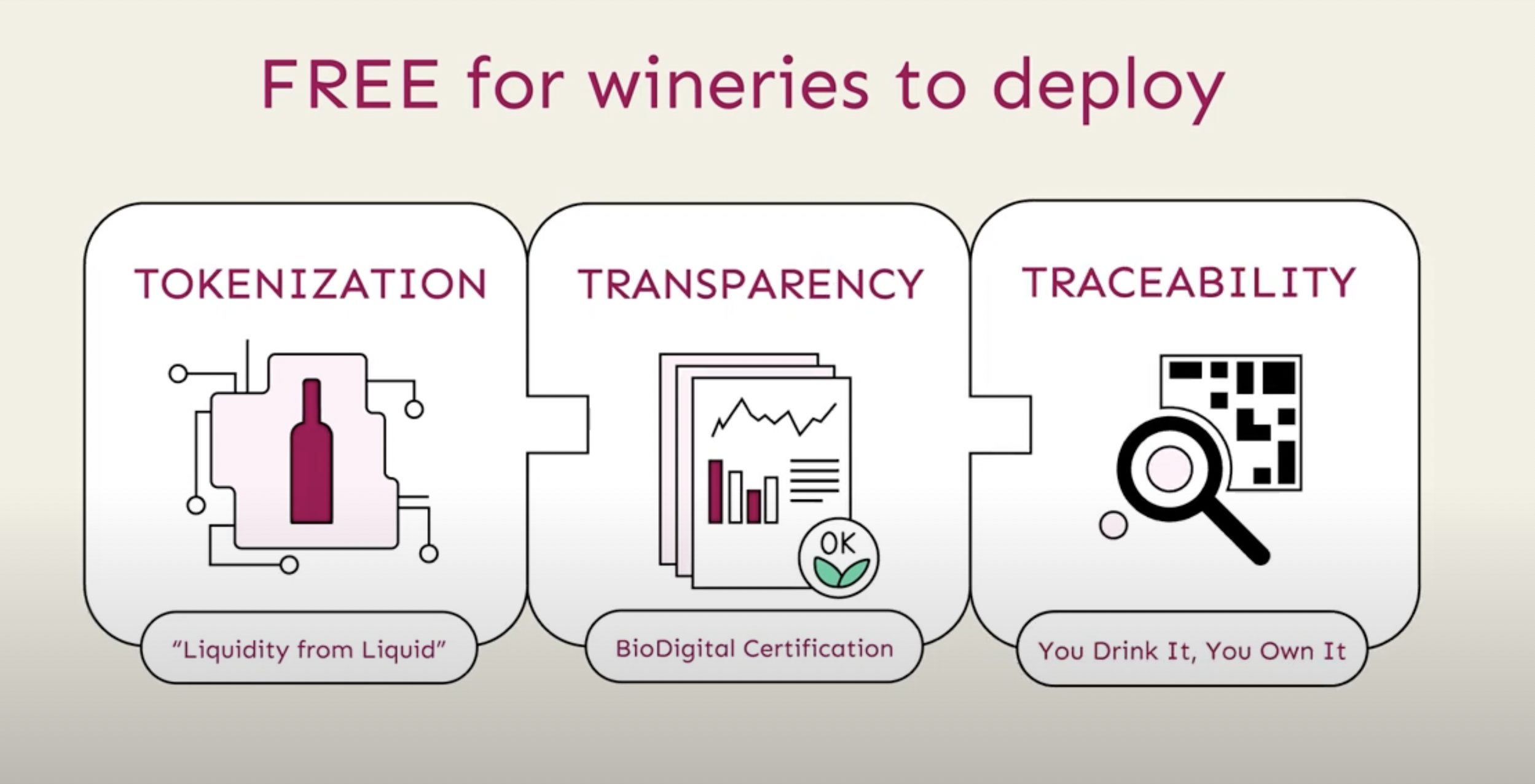Tokenization_Transparency_Traceability.png
